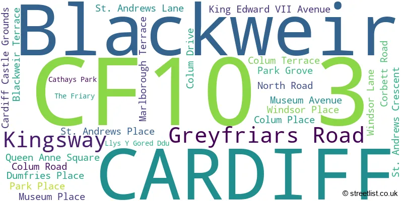 A word cloud for the CF10 3 postcode